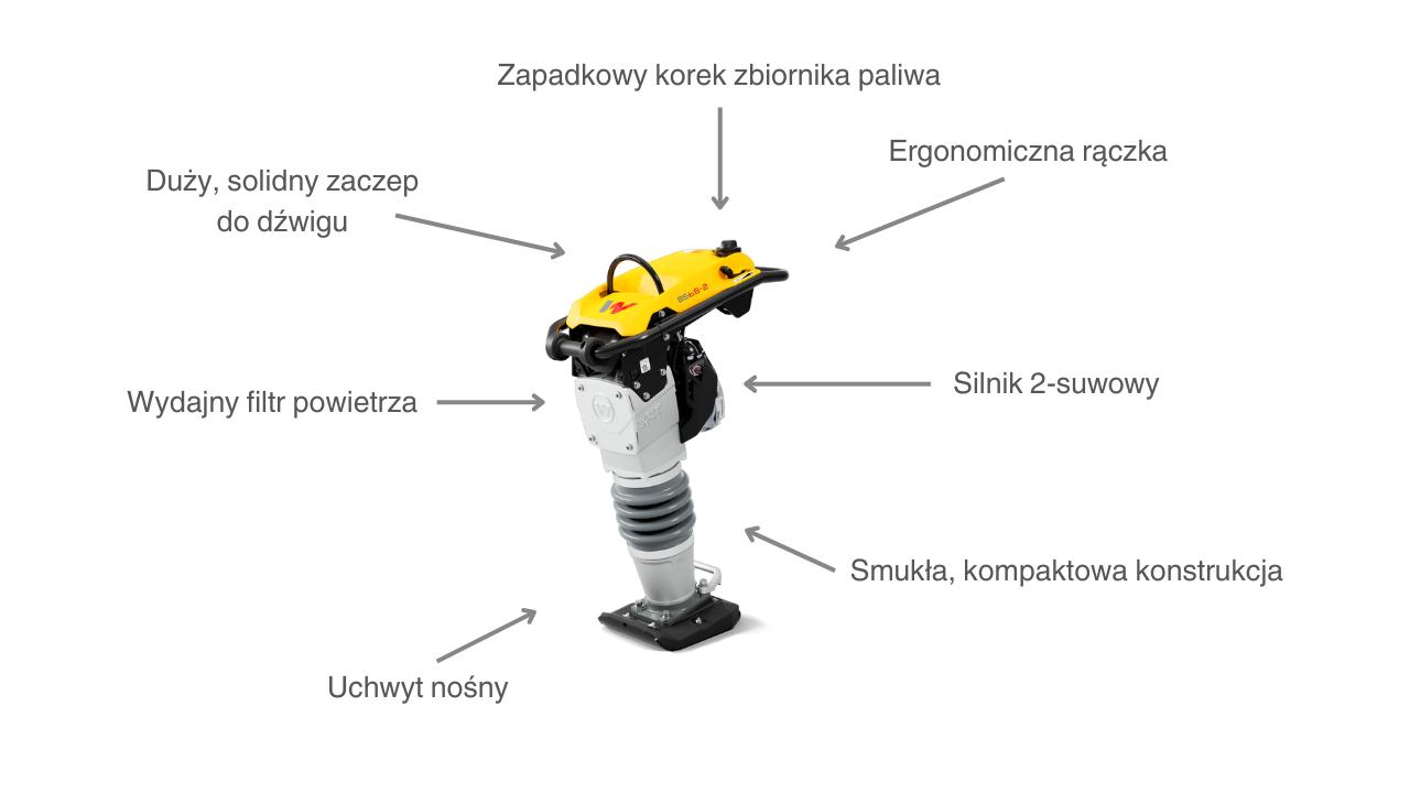 Cechy ubijaka Wacker Neuson BS68-2