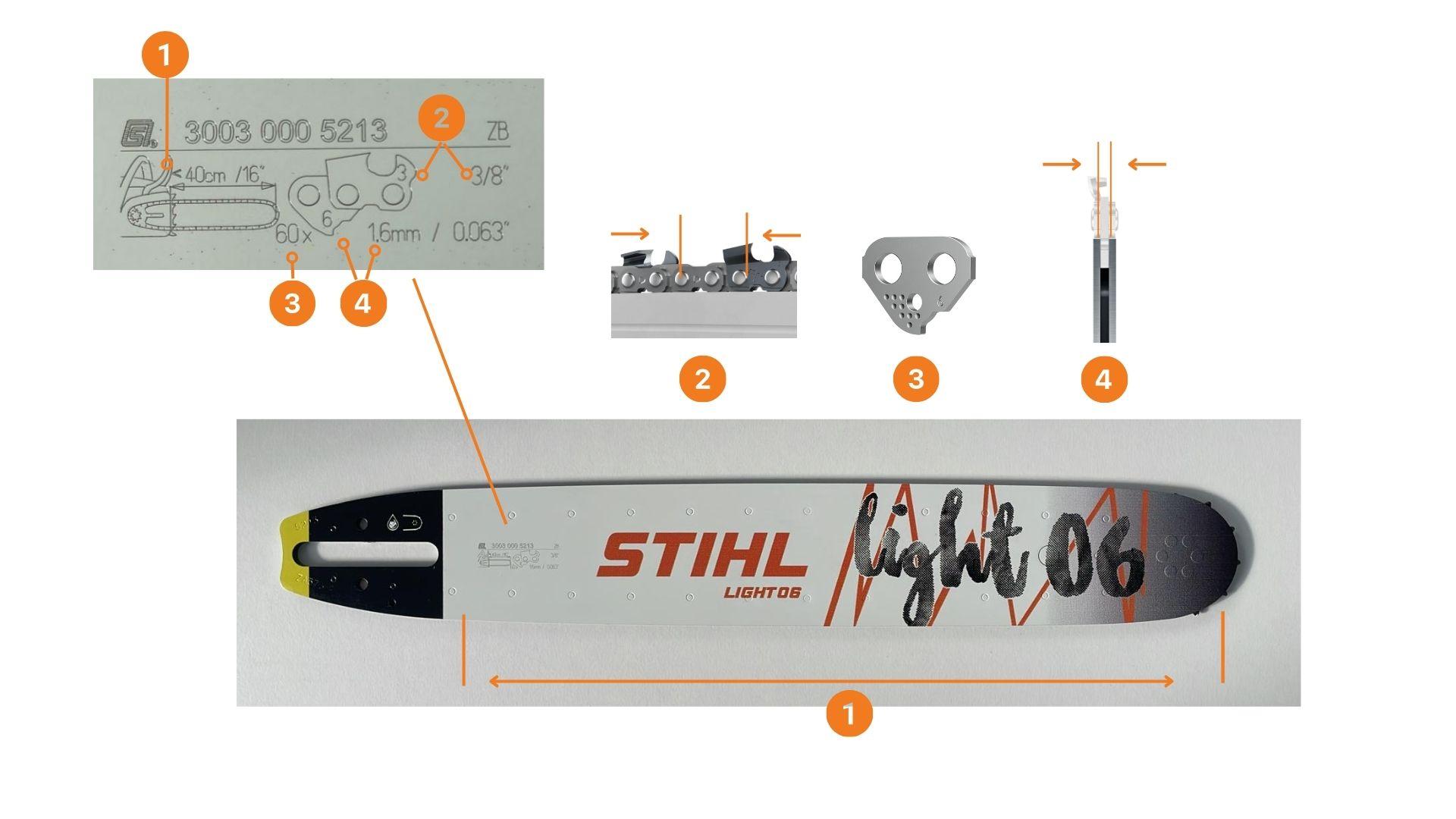 Jak odczytać oznaczenia na prowadnicy STIHL